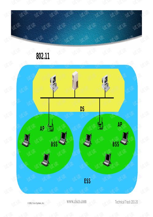 思科無線網絡技術與解決方案 構建高效、安全的企業級連接