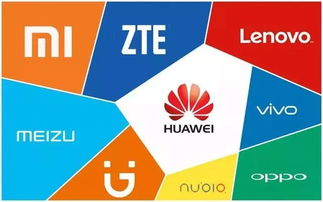 全球AI發明專利排名榜 OPPO力壓華為登頂手機終端廠商榜首，彰顯軟硬件研發實力